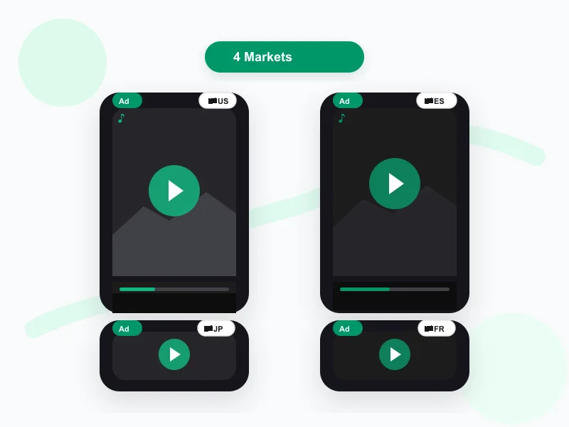 Localized video ad creatives from a TikTok transcript