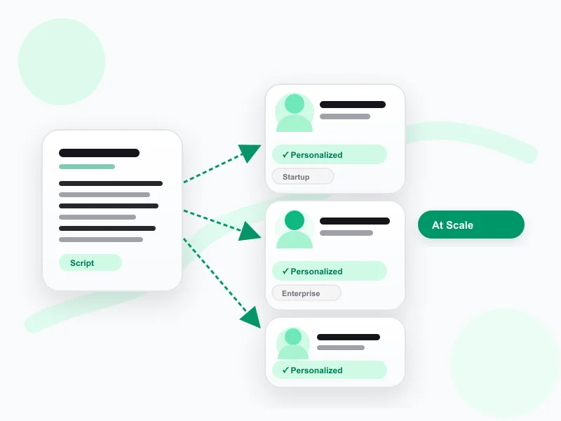 Personalized sales videos built from one TikTok transcript