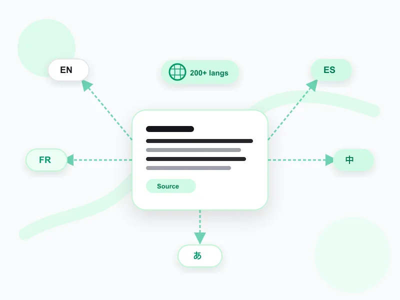 Translating a cleaned transcript into multiple languages