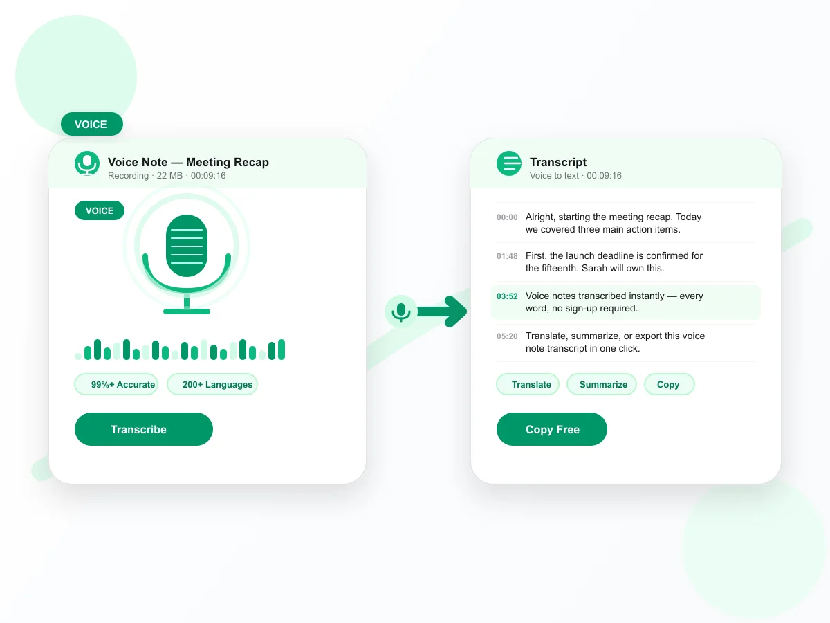 Free voice to text converter turning a voice note recording into editable timestamped text