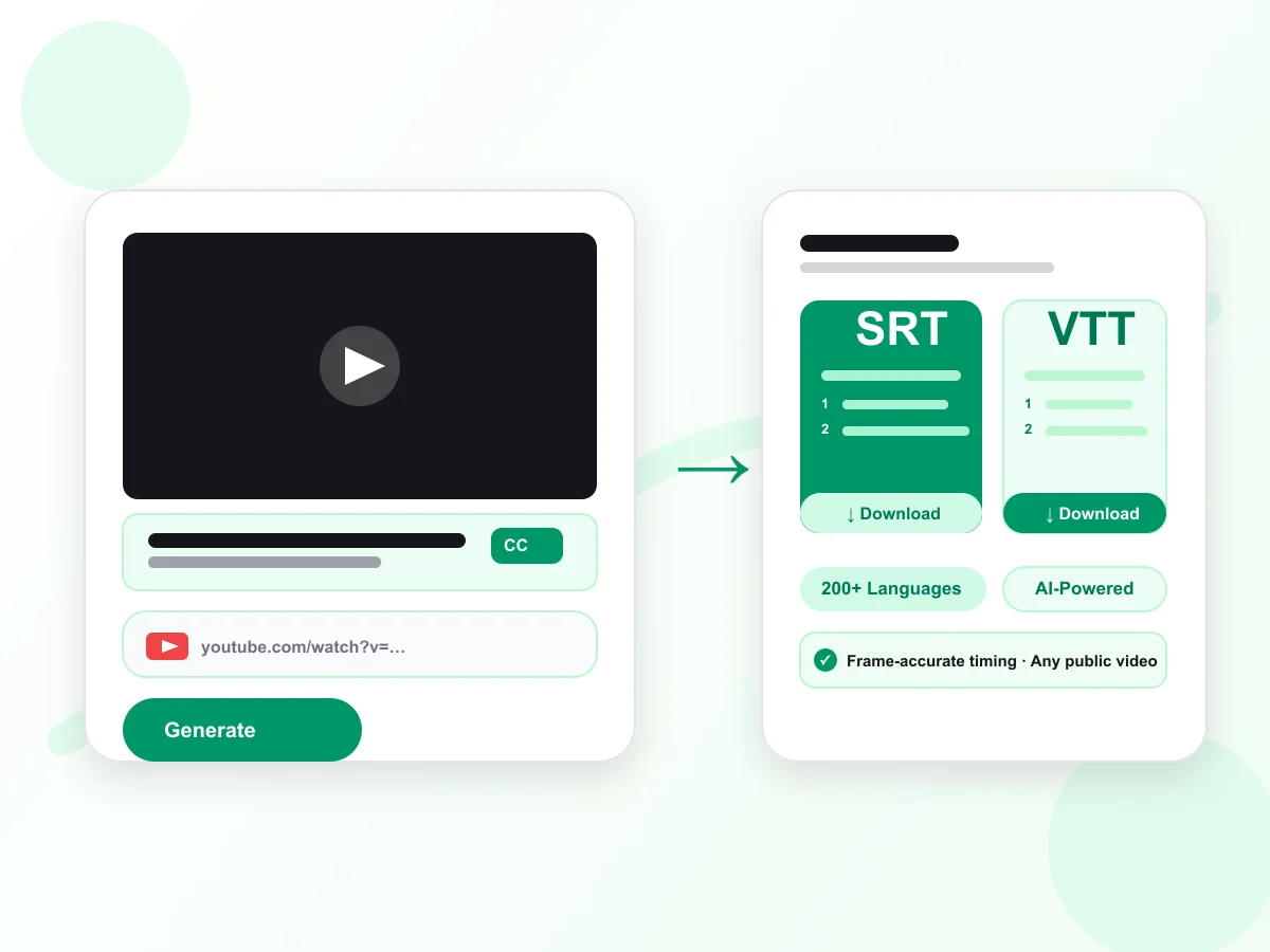 Generating timed SRT and VTT subtitles for a YouTube video