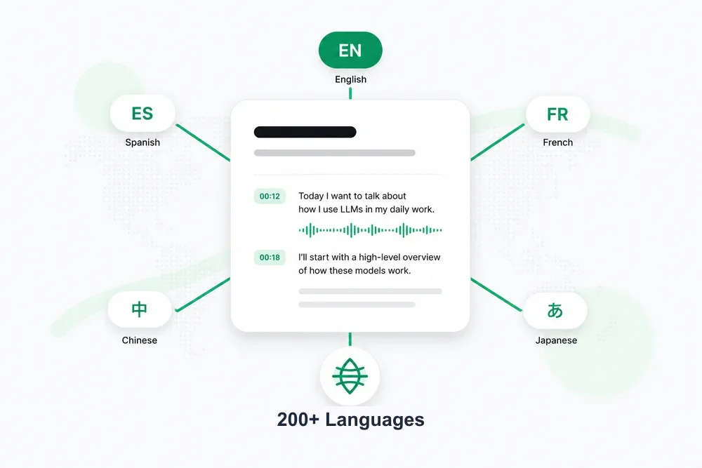 Translating a transcript into multiple languages
