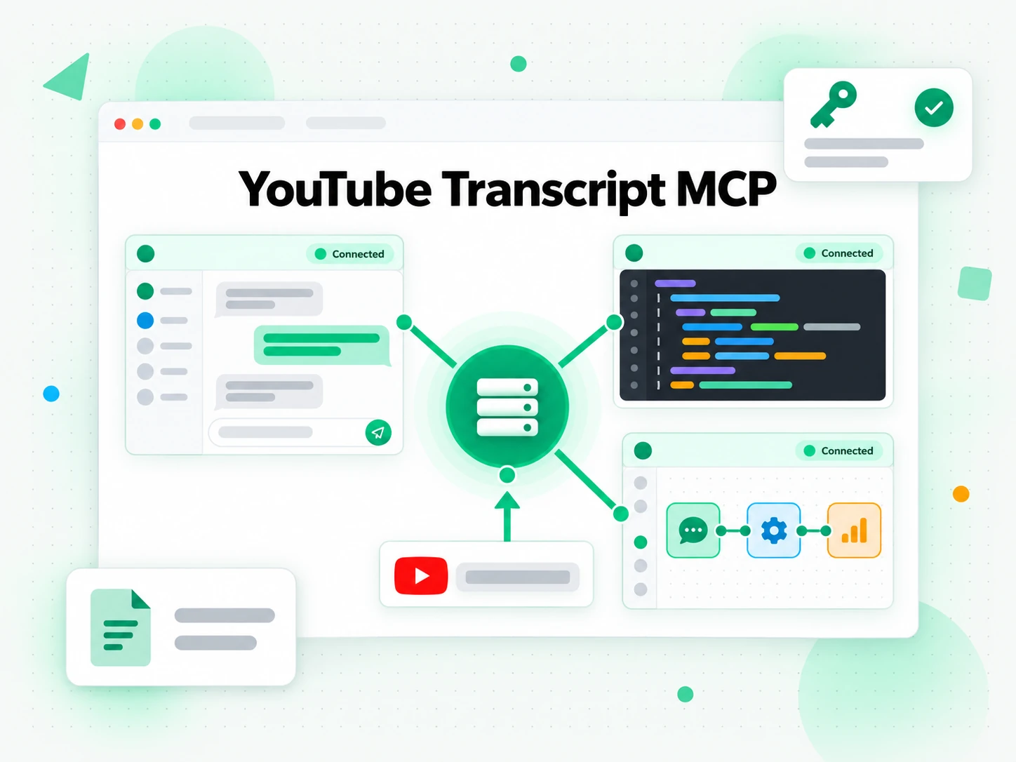 YouTube Transcript MCP: chat, code editor and agent builder clients connected to one server with a YouTube link
