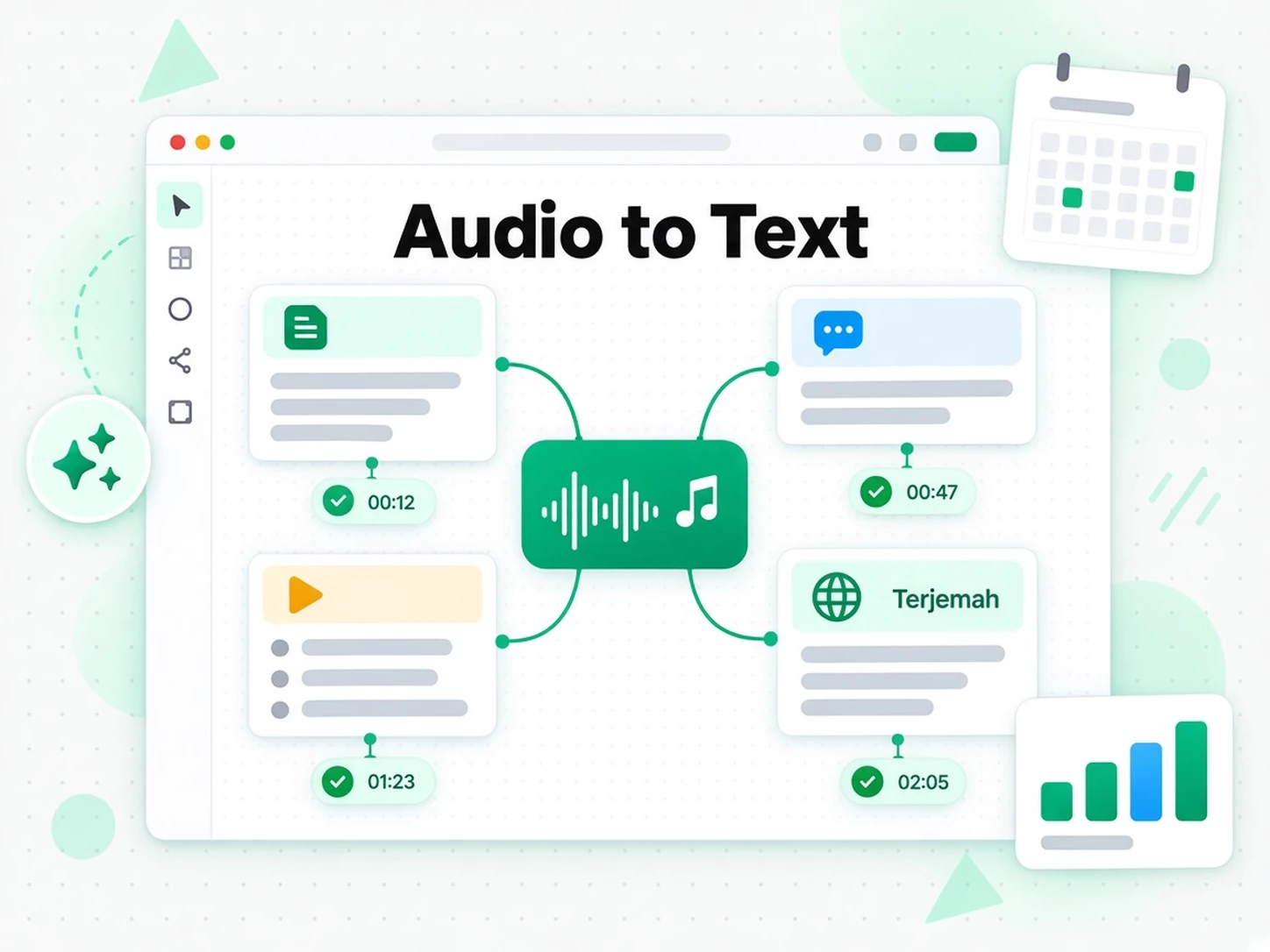 Audio ke Teks: menghasilkan semula nota rancangan dan artikel daripada transkrip audio