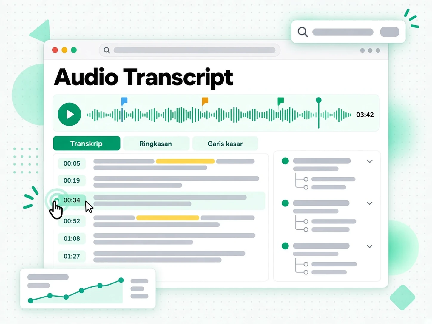 Ringkasan, garis kasar dan peta minda dijana daripada transkrip audio