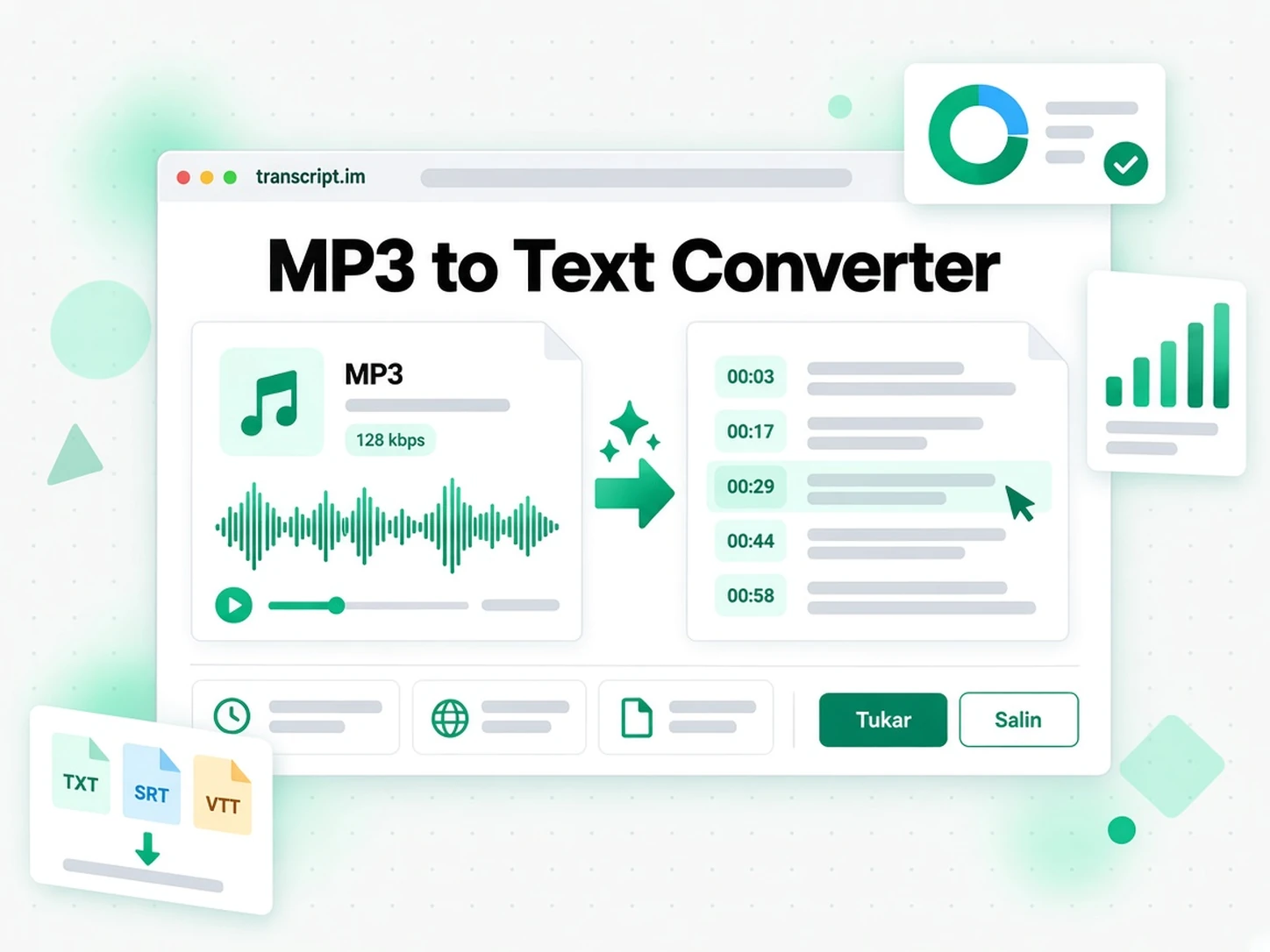 Penukar MP3 ke teks menukar fail MP3 yang dimuat naik kepada teks bertimestamp yang boleh diedit