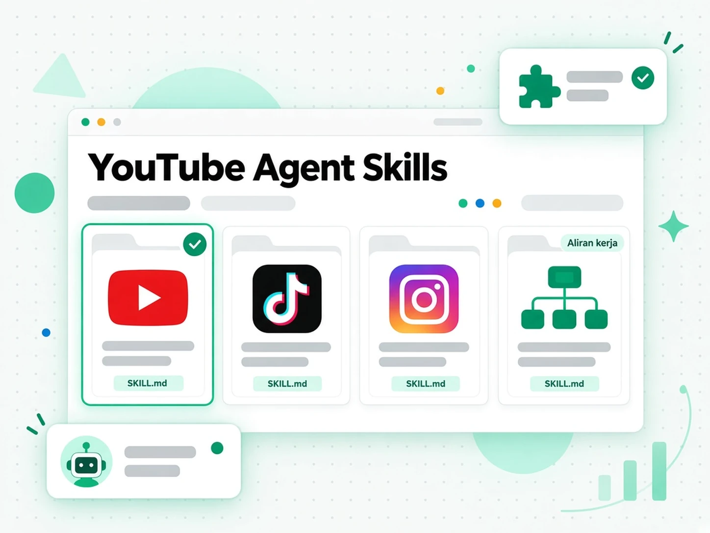 Kemahiran Agen YouTube: pek kemahiran YouTube, TikTok, Instagram dan aliran kerja