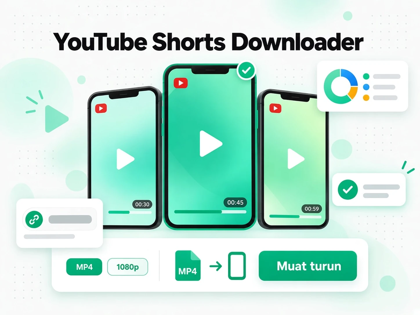 Pemuat Turun YouTube Shorts: editor menyemak rujukan produksi YouTube yang diluluskan