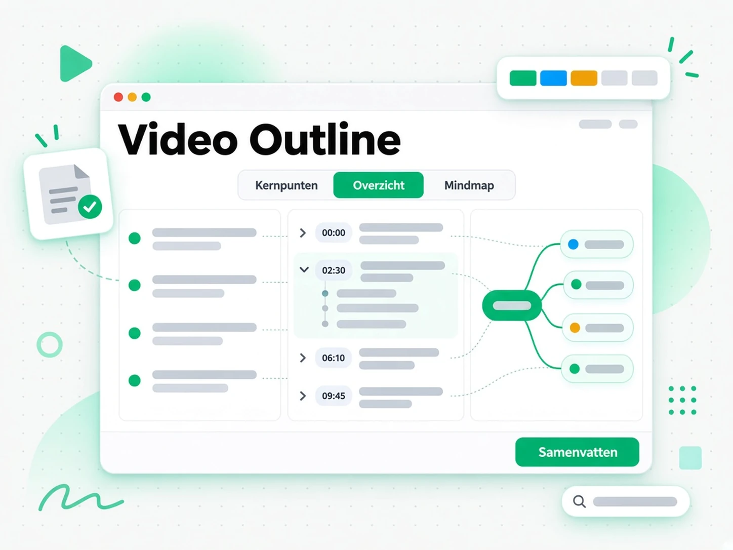 Videosamenvatting: de AI Video Summarizer destilleert een transcript tot kernpunten, een outline en een mindmap