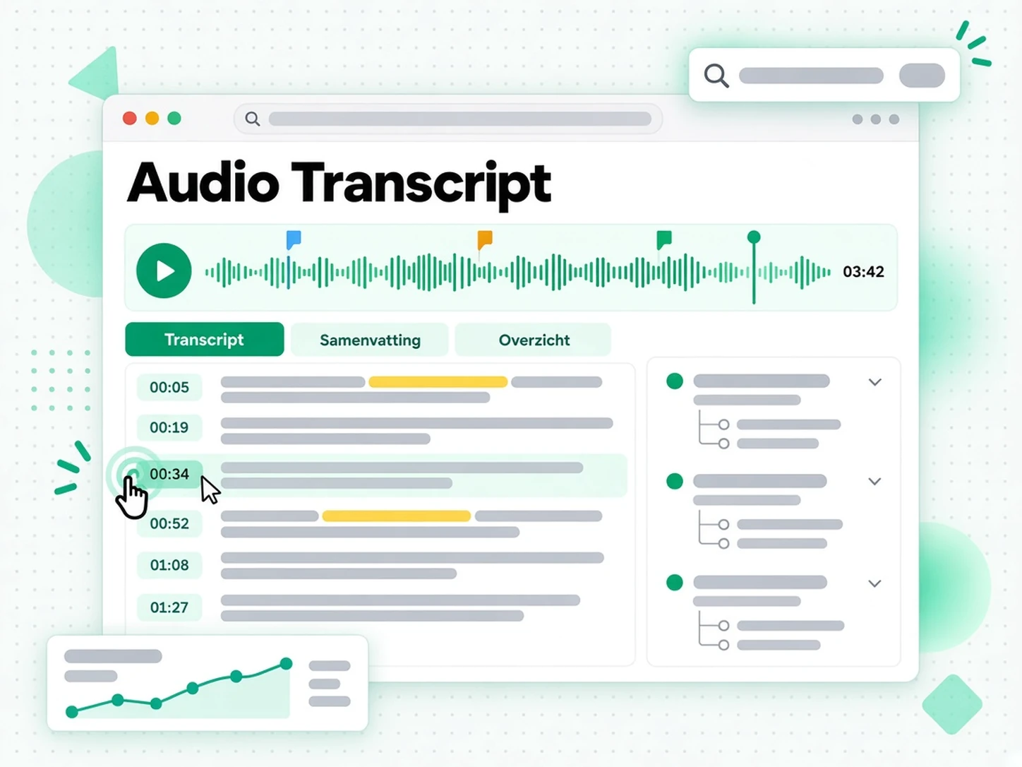 Samenvatting, outline en mindmap gegenereerd uit een audiotranscript