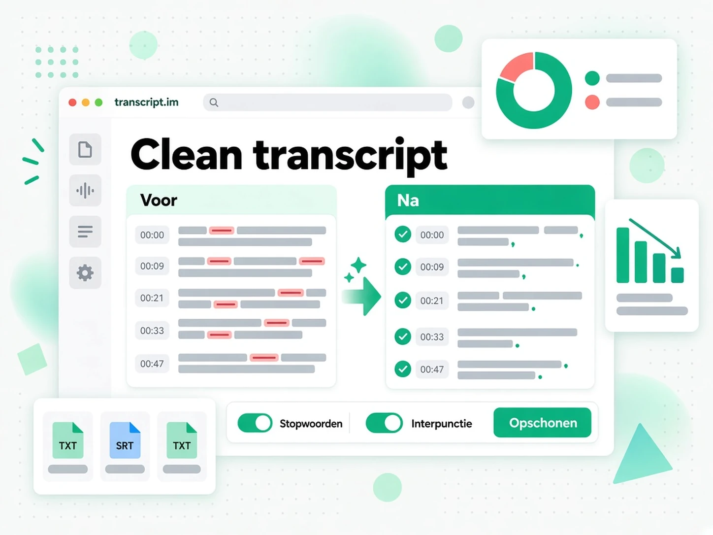 Clean transcript: een transcript opschonen door stopwoorden te verwijderen en leestekens te corrigeren in een ruw transcript