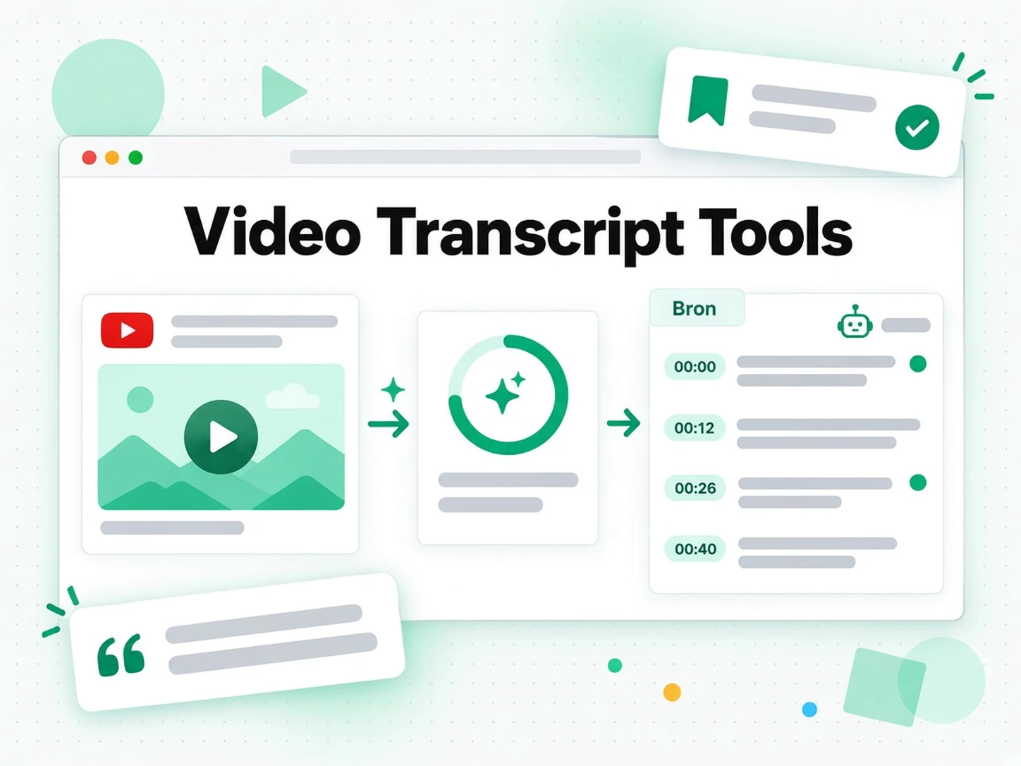Videotranscript-tools: een videolink omgezet in een bron met tijdstempels voor een agent