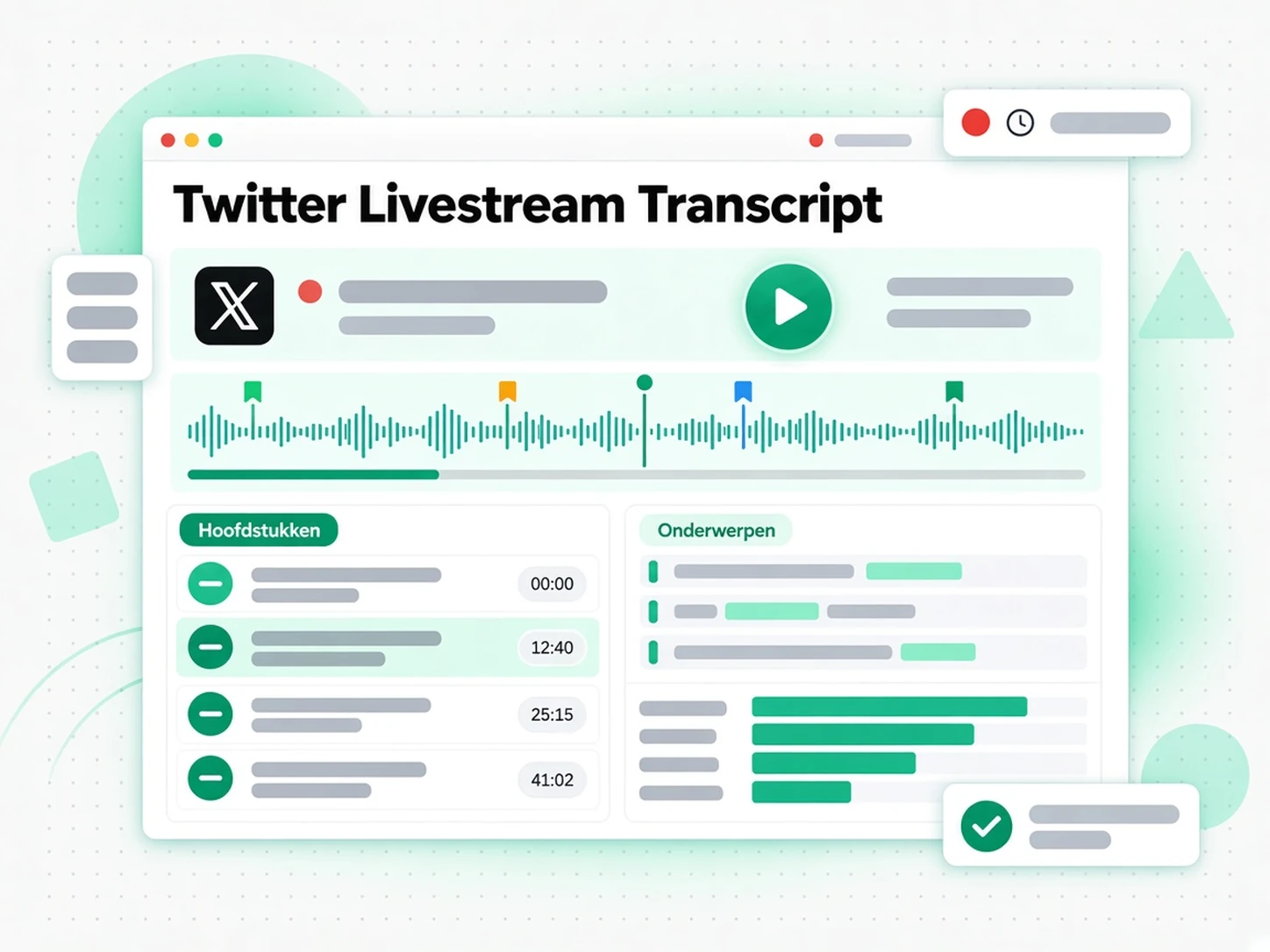 Twitter livestream transcript: een analist bekijkt een getranscribeerd Twitter-livestreamfragment