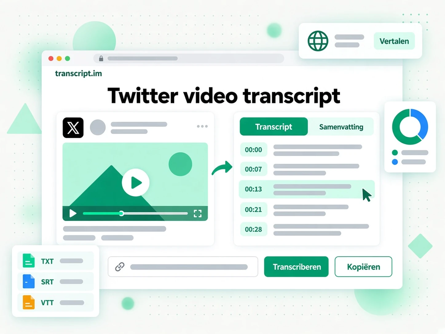Twitter video transcript: een openbare status-URL en een Twitter-transcript met tijdstempels
