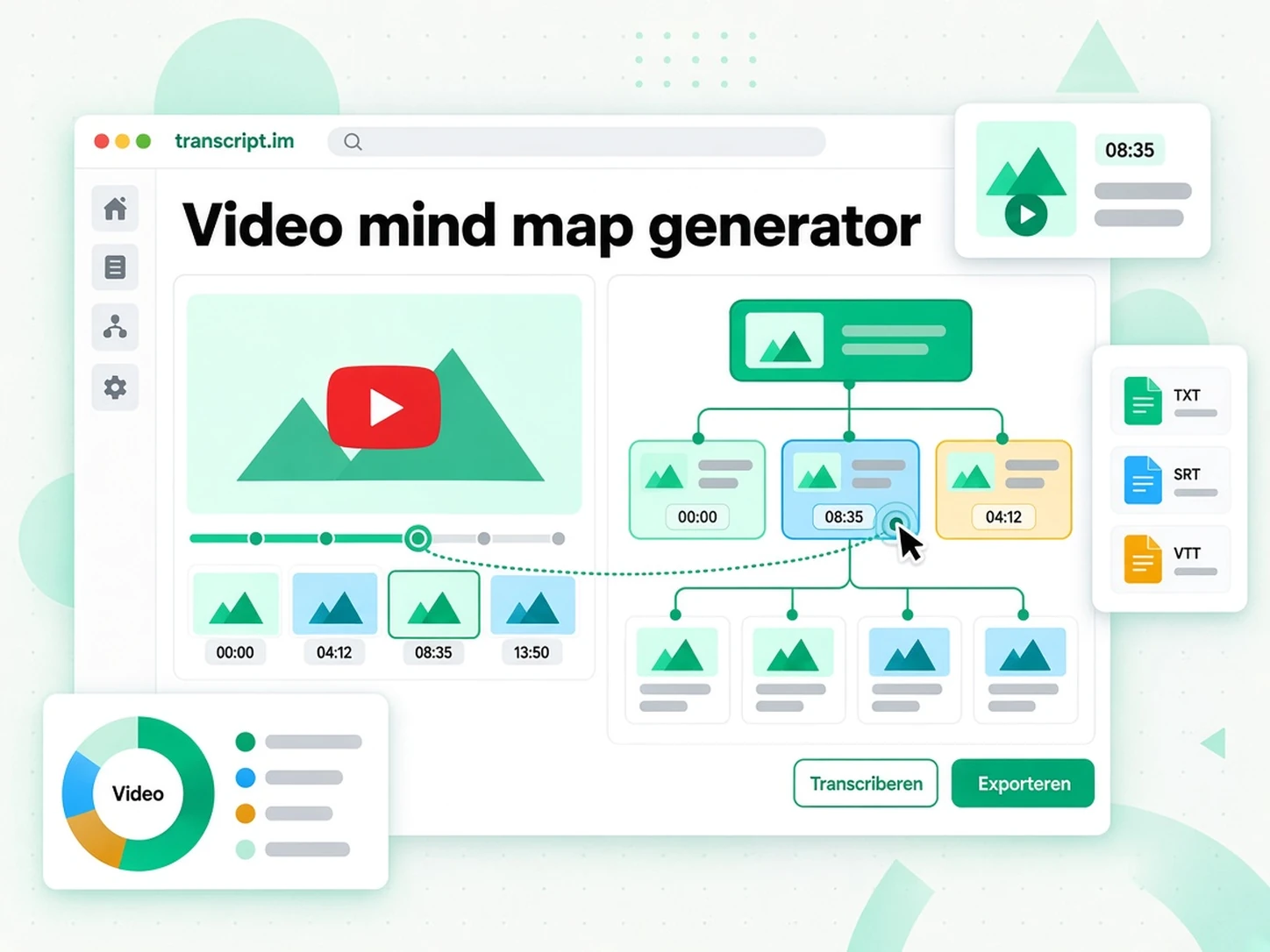 Video mind map generator: een videotranscript omzetten in een vertakkende visuele mindmap