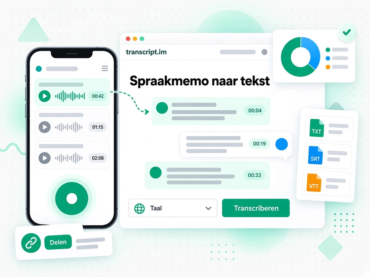 Spraakmemo naar tekst: een opgenomen spraakmemo omzetten in bewerkbare tekst met tijdstempels