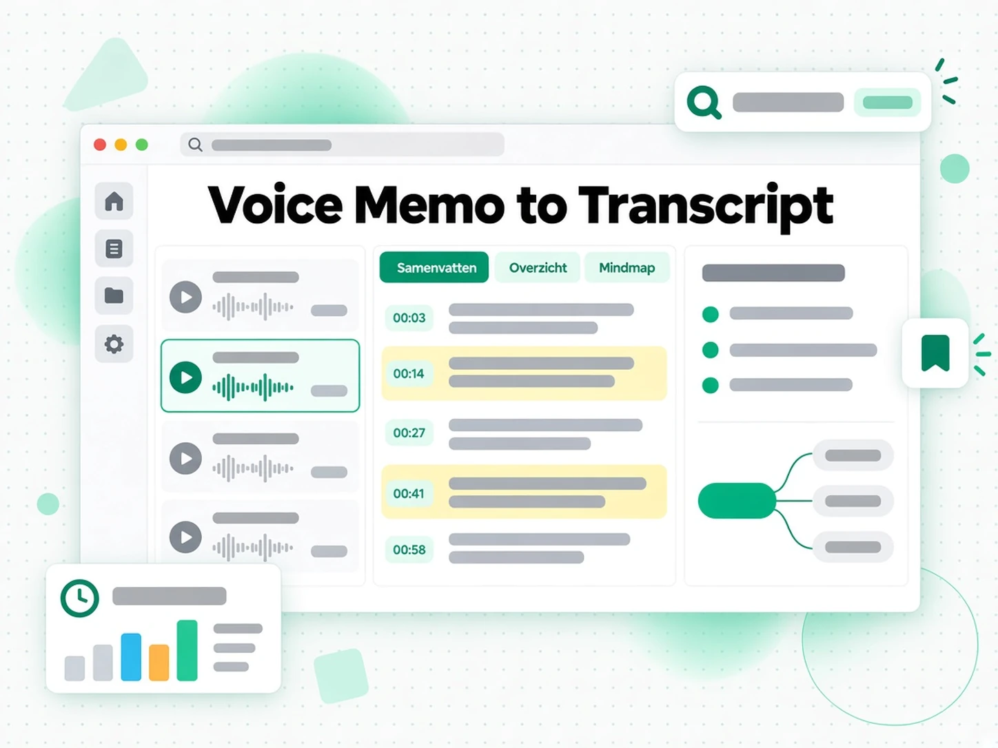 Spraakmemo naar transcript: samenvatting, outline en mindmap gegenereerd uit een spraakmemotranscript