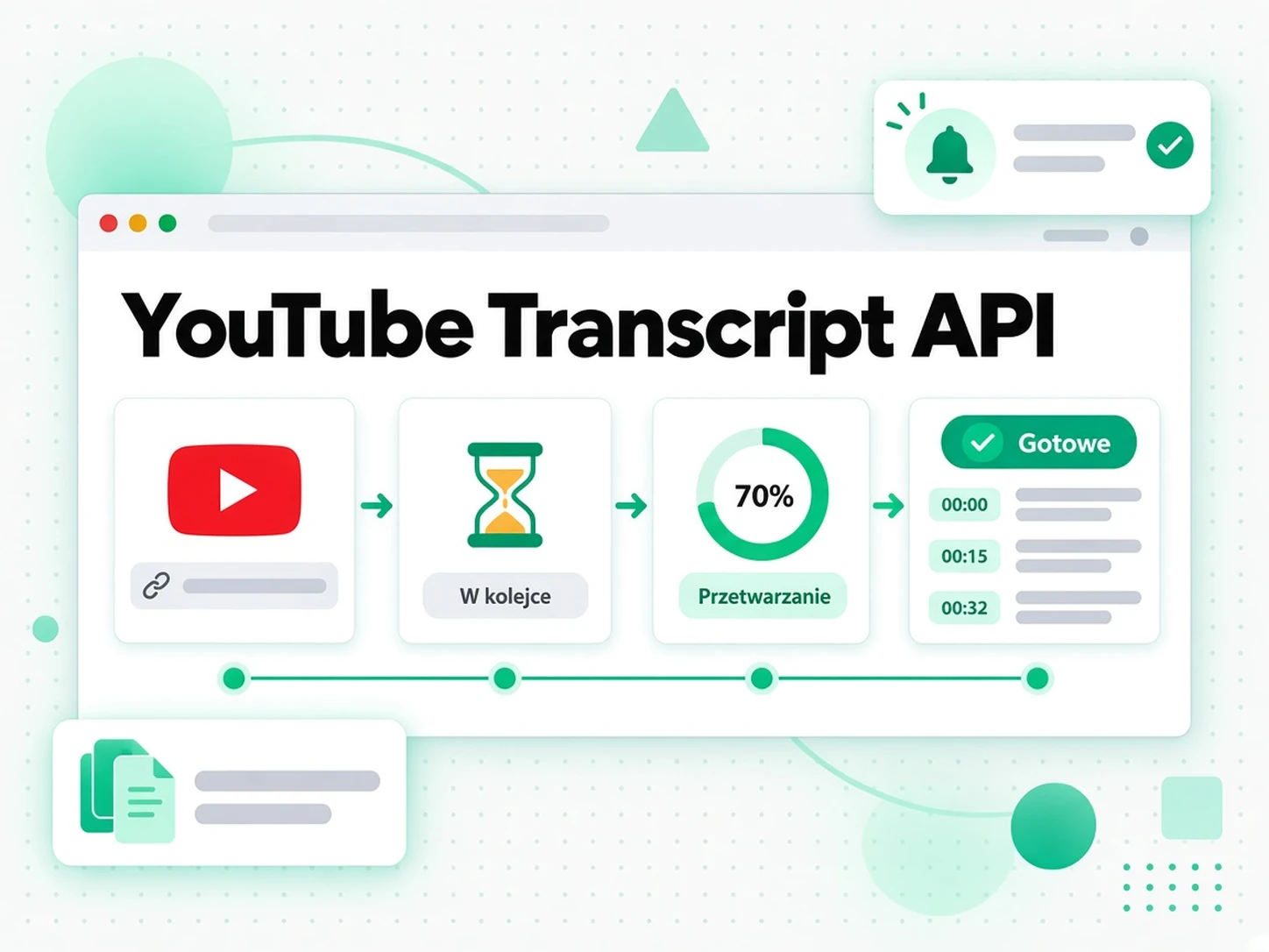 Link do YouTube przechodzi ze stanu oczekiwania do gotowej transkrypcji