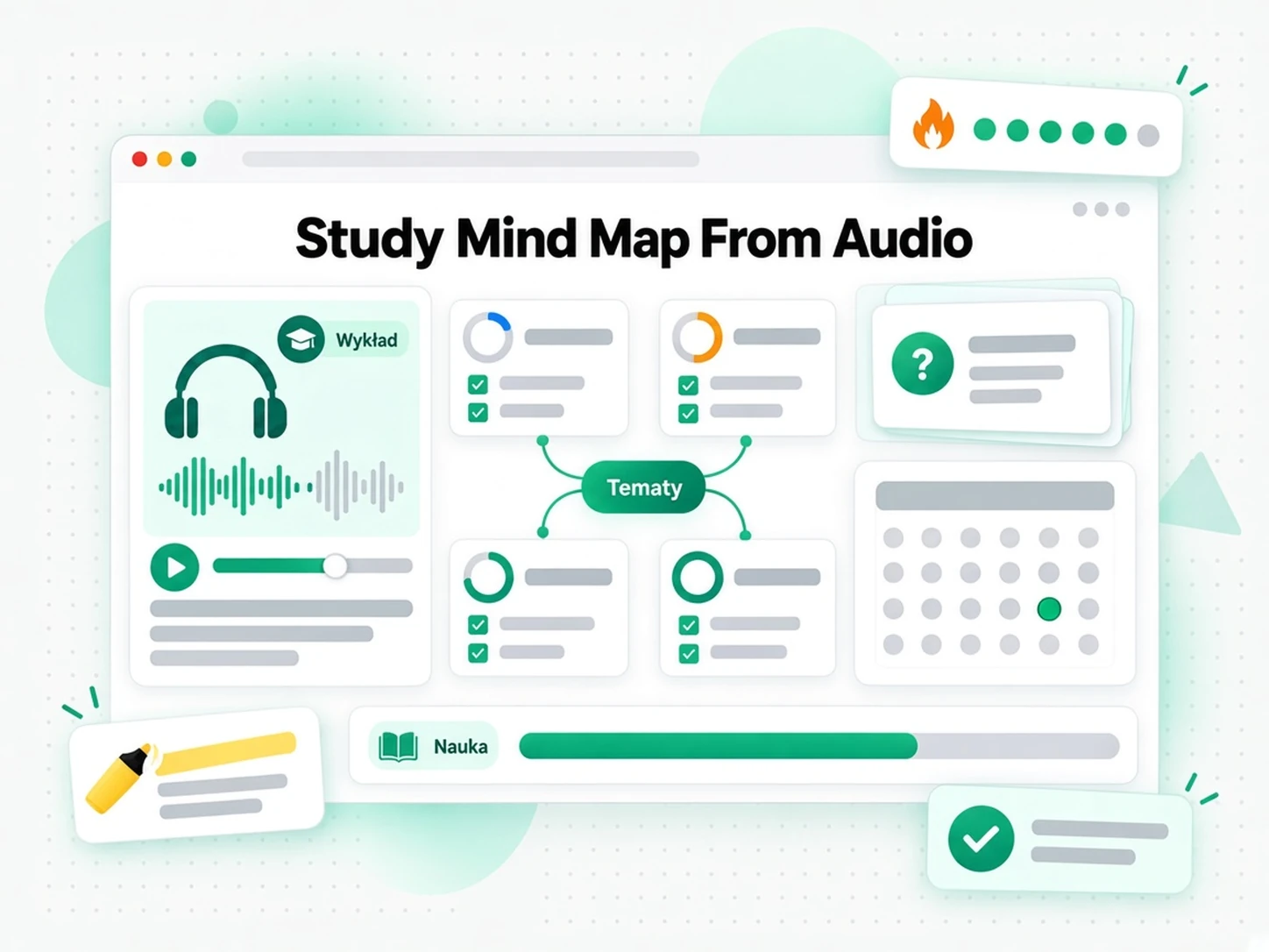Mapa myśli do nauki utworzona z nagrania wykładu audio