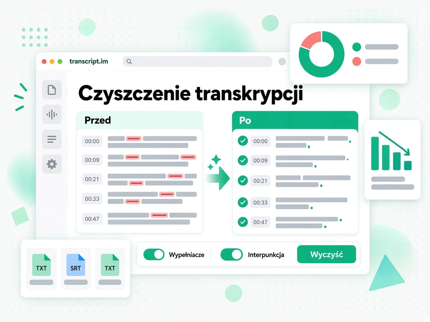 Czyszczenie transkrypcji: AI usuwa słowa-wypełniacze i poprawia interpunkcję w surowym tekście