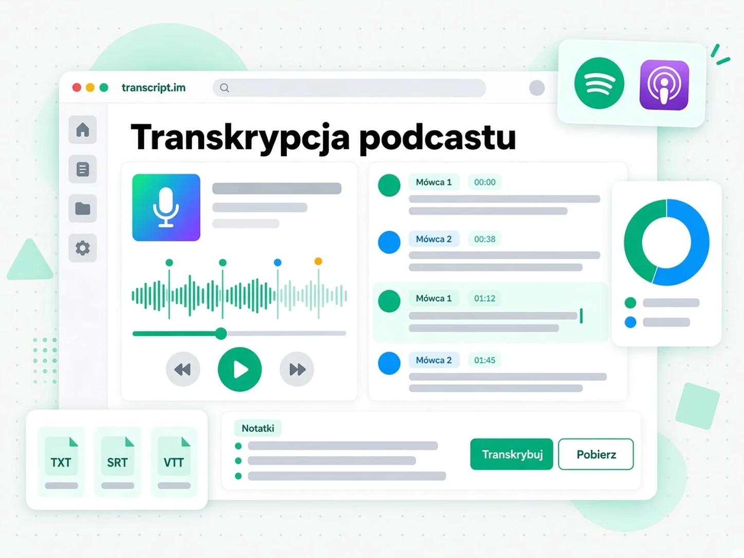 Podcast transcript: zamień odcinek w tekst z czasem każdej linii i w notatki odcinka