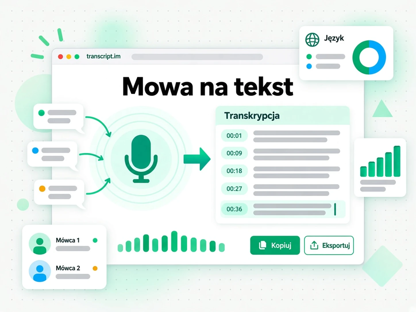 Mowa na tekst: konwerter zamienia falę dźwiękową w edytowalny tekst ze znacznikami czasu
