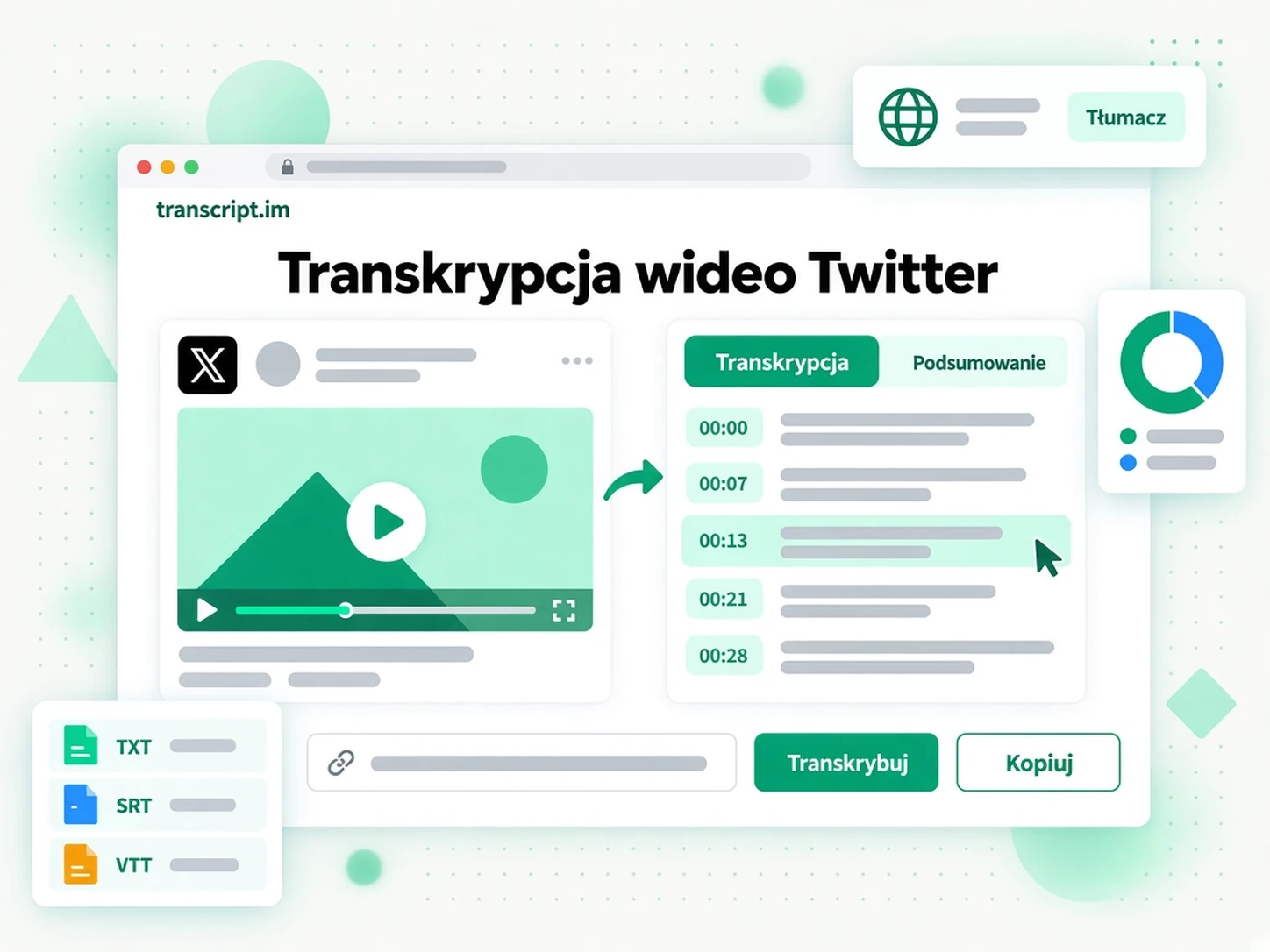 Transkrypcja wideo Twitter: generator pokazuje publiczny adres statusu i transkrypcję ze znacznikami czasu