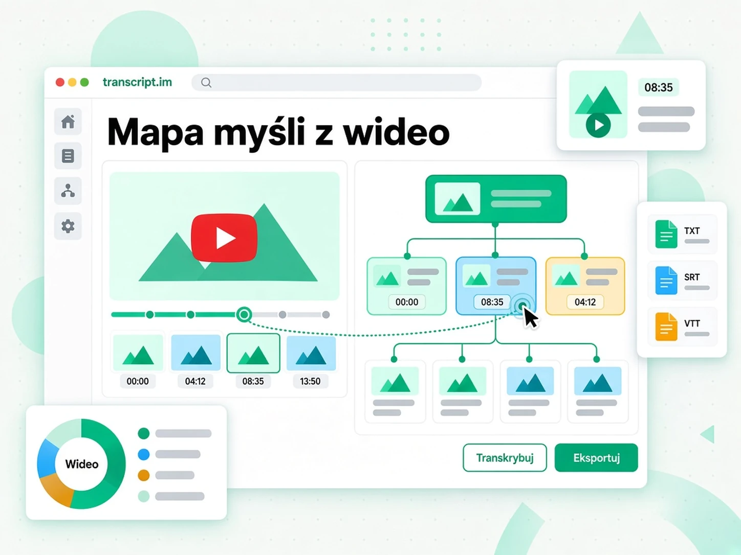 Mapa myśli z wideo: generator zamienia transkrypcję filmu w rozgałęzioną mapę myśli