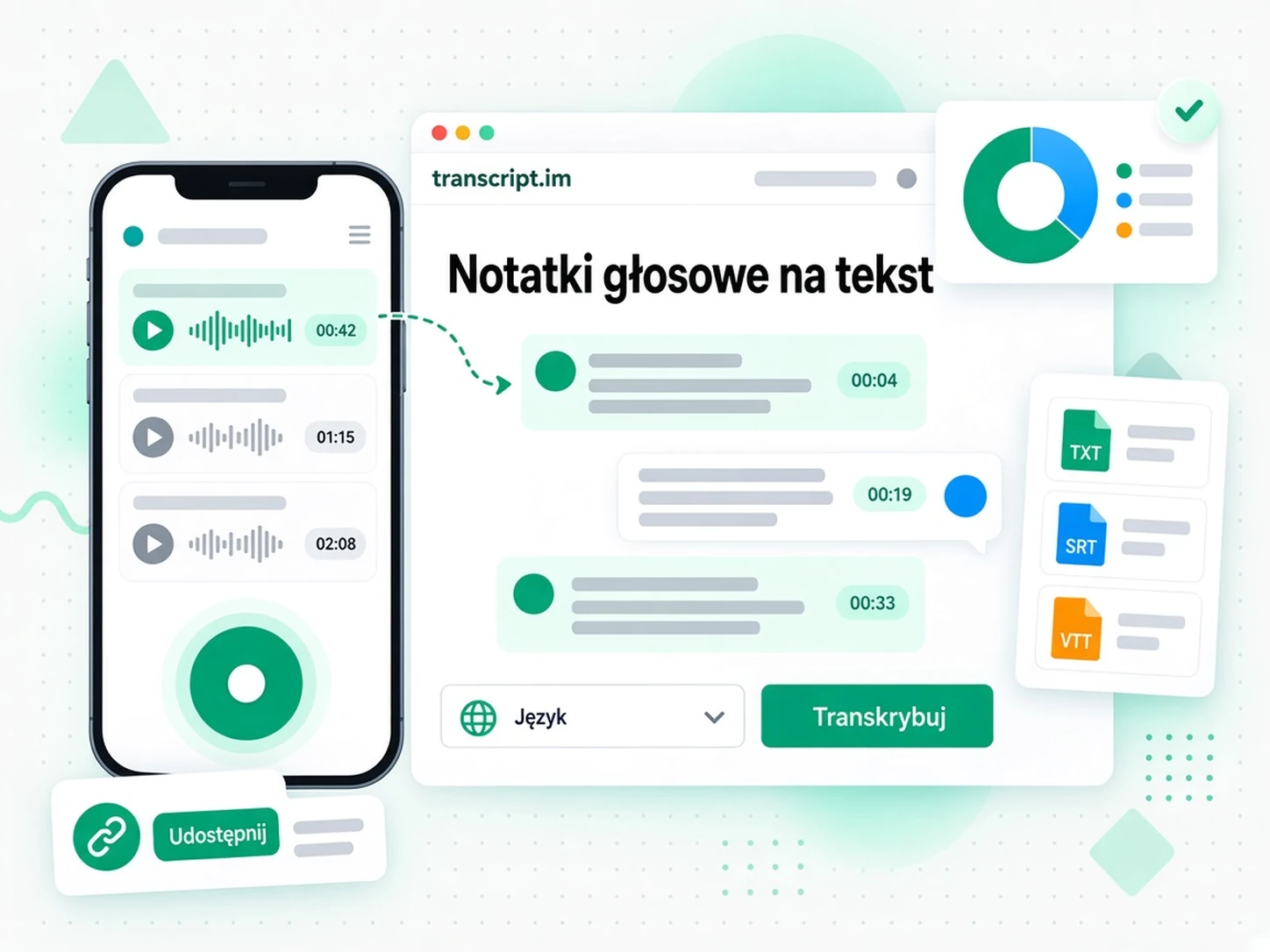 Notatki głosowe na tekst: konwerter zamienia nagranie notatki w edytowalny tekst ze znacznikami czasu