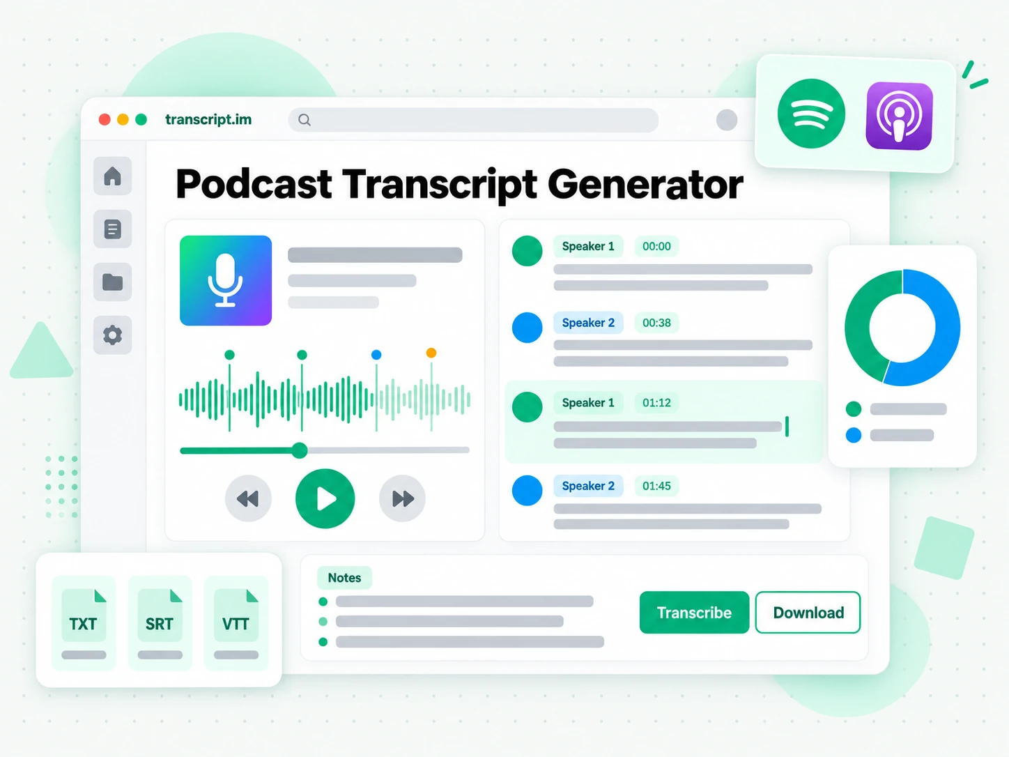 Podcast transcript generator turning a podcast episode into a timestamped transcript and show notes