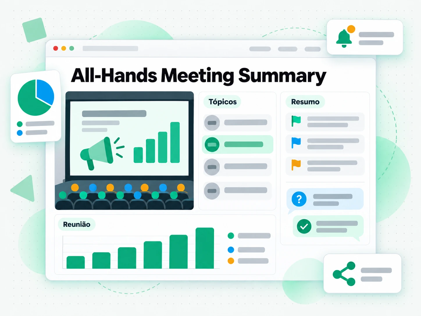 All-Hands Meeting Summary gerado a partir da gravação completa