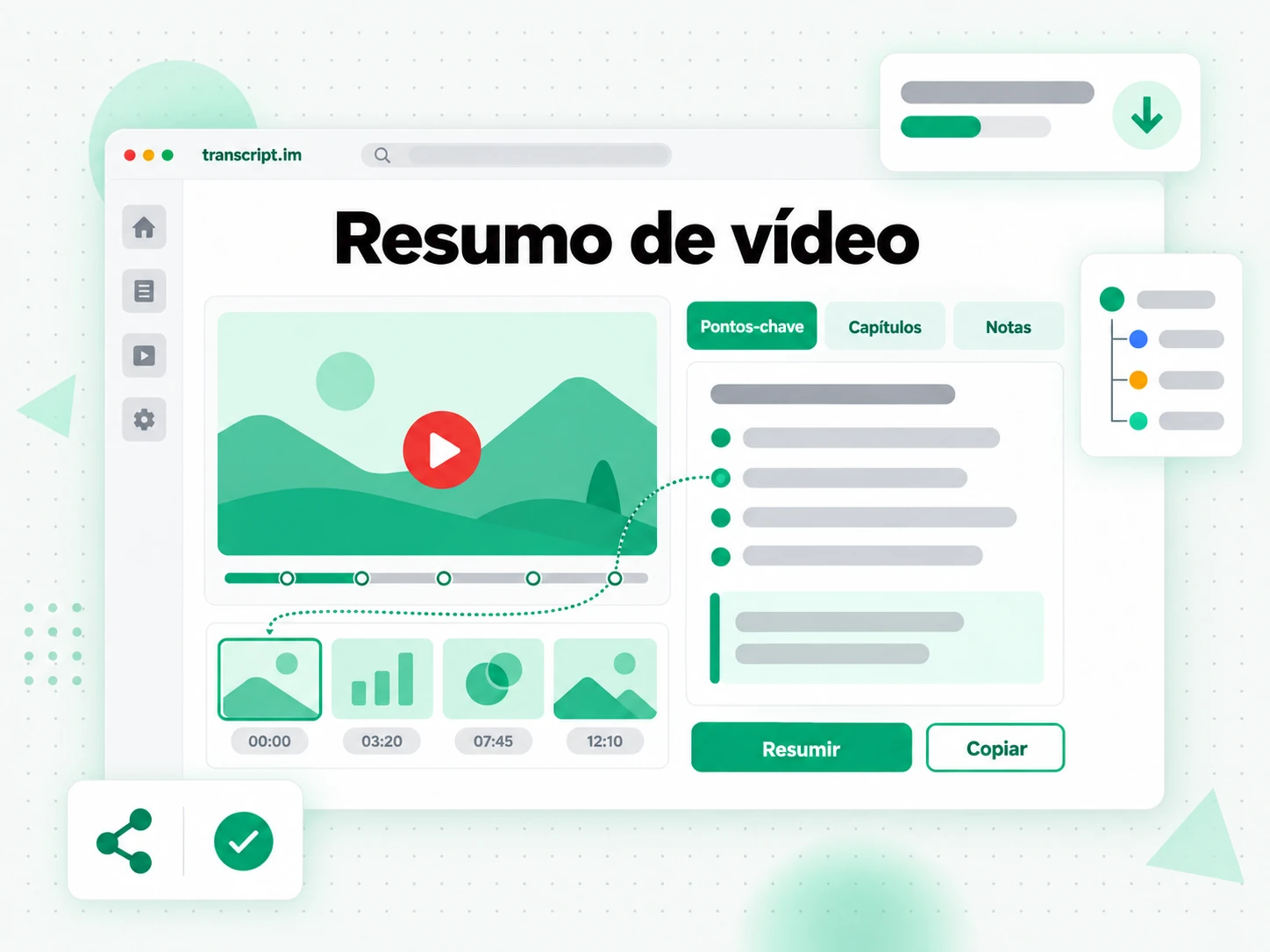 Resumo de vídeo estruturado em tópicos gerado a partir de um vídeo