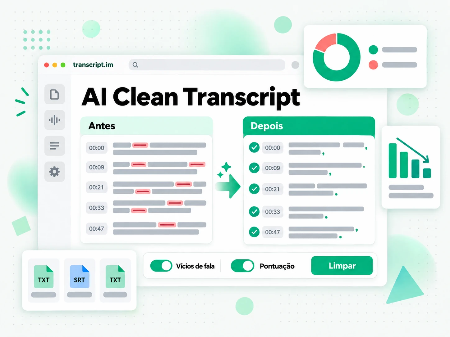 AI Clean Transcript removendo vícios de fala e corrigindo pontuação