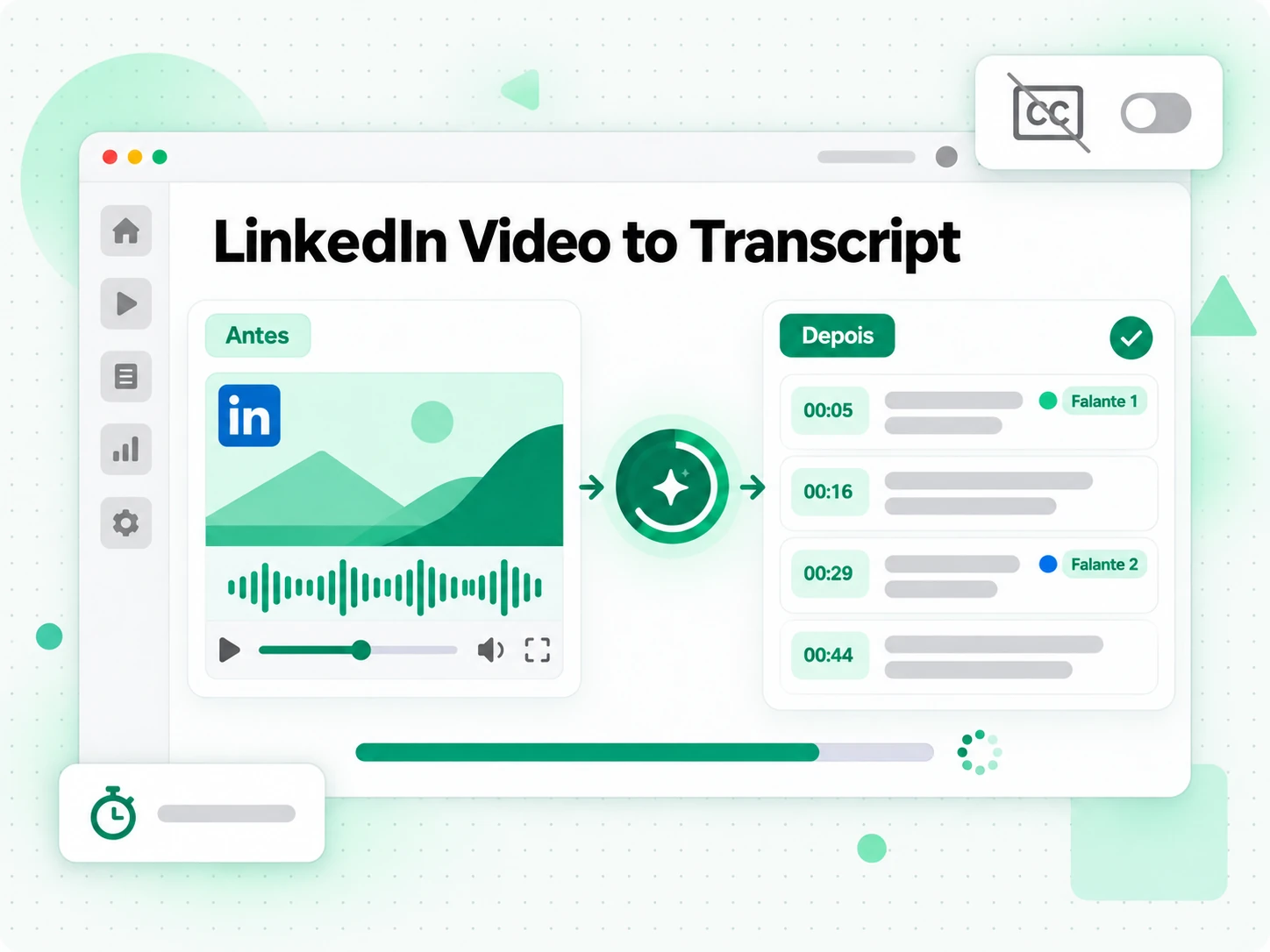 Vídeo do LinkedIn em transcrição: a IA transcreve o áudio de um vídeo do LinkedIn em uma transcrição do LinkedIn com marcação de tempo
