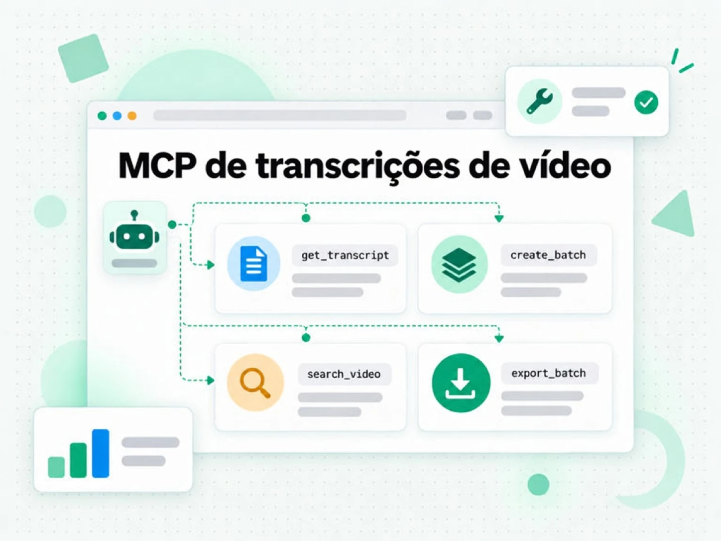 MCP de transcrições de vídeo: ferramentas de transcrição, lotes e busca no YouTube que um agente pode chamar