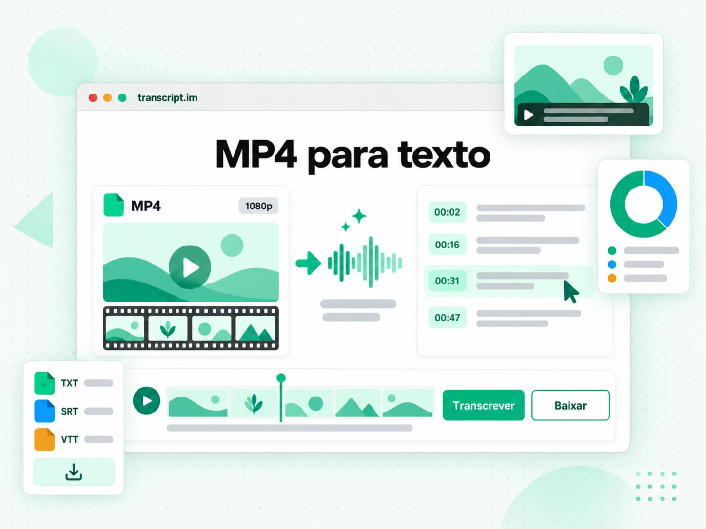 MP4 para texto transformando um arquivo MP4 enviado em texto com marcas de tempo