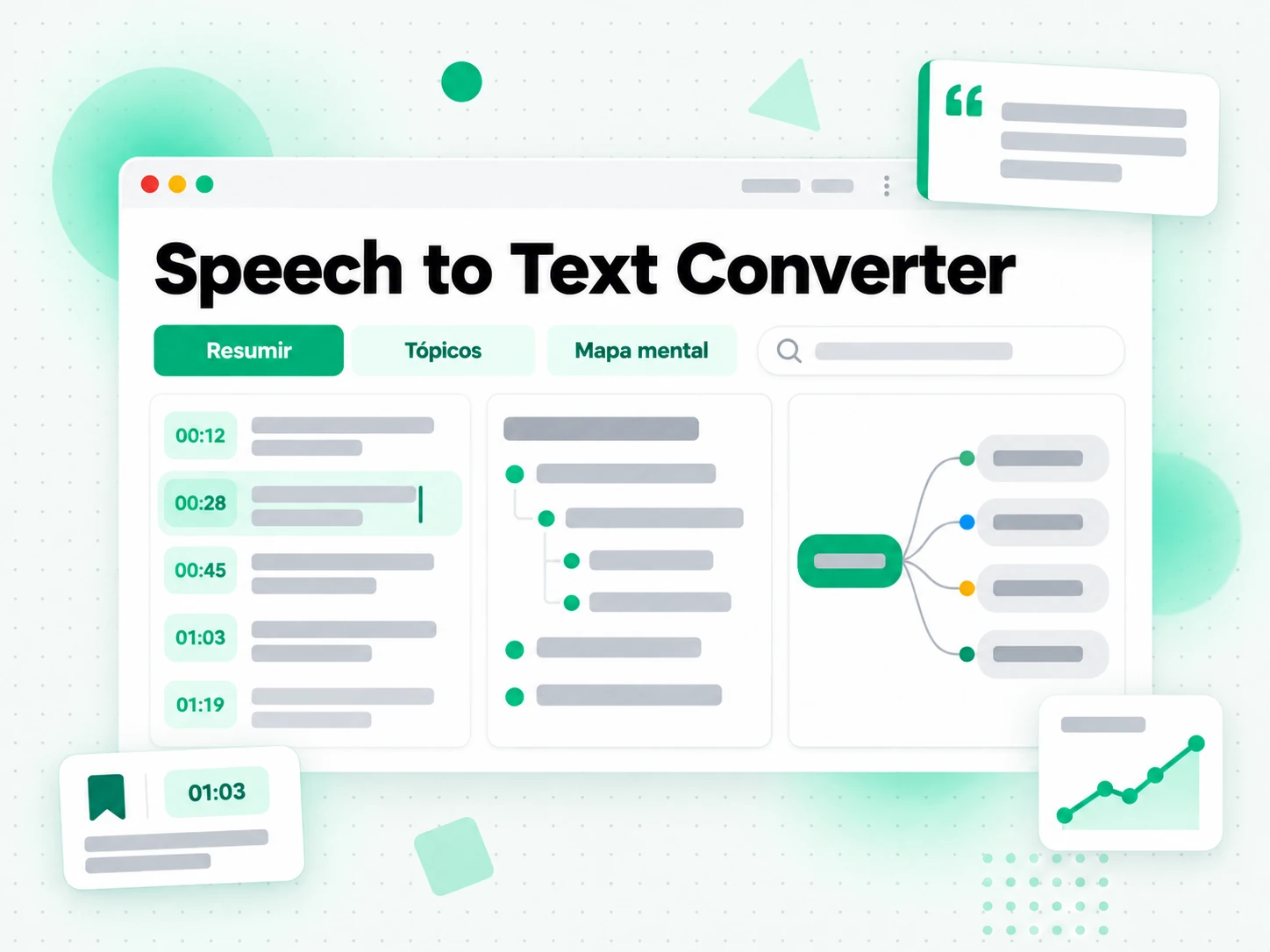 Speech to Text Converter gerando resumo, esquema e mapa mental