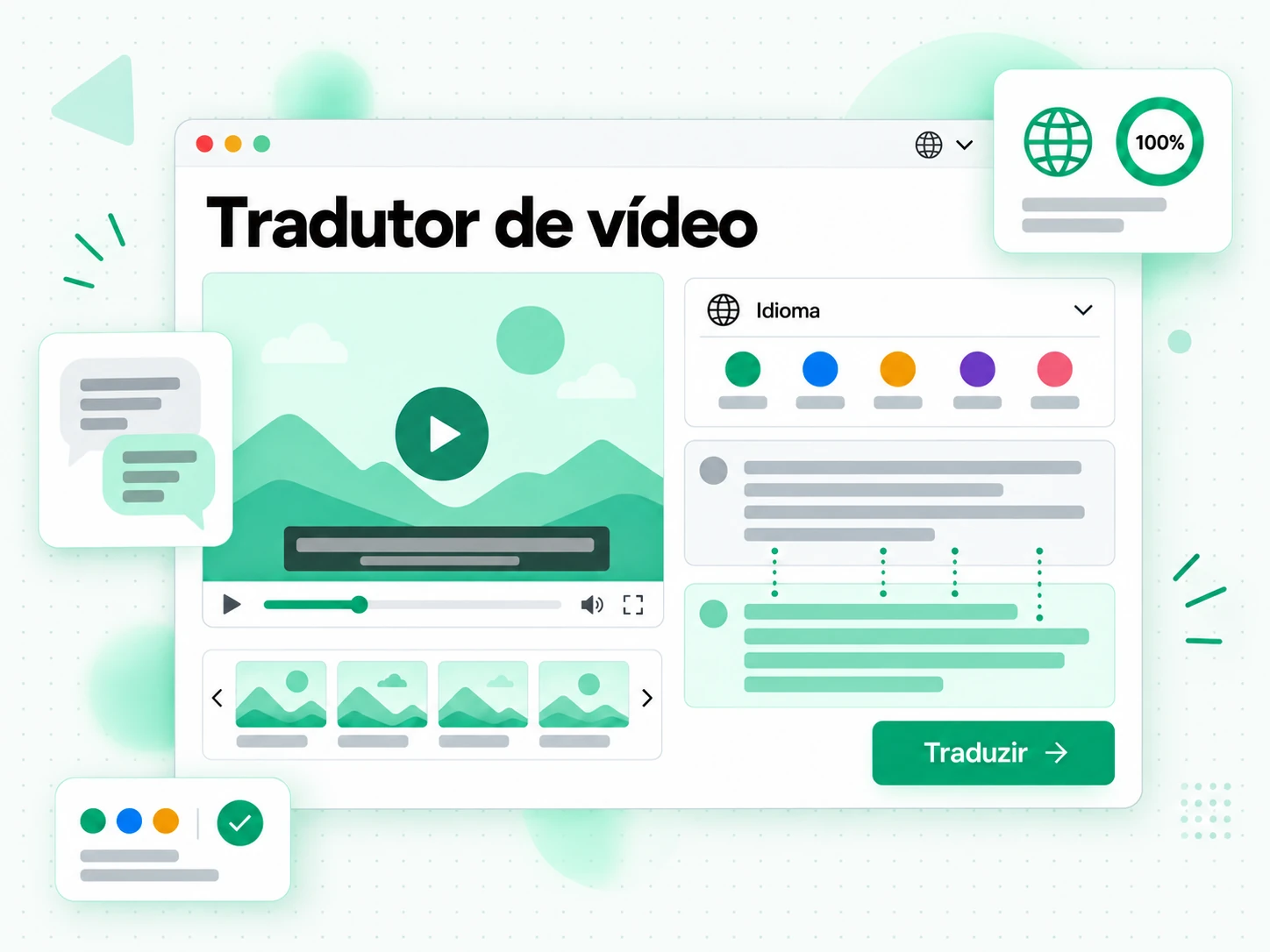 Tradutor de vídeo: traduzir a transcrição de um vídeo para outro idioma