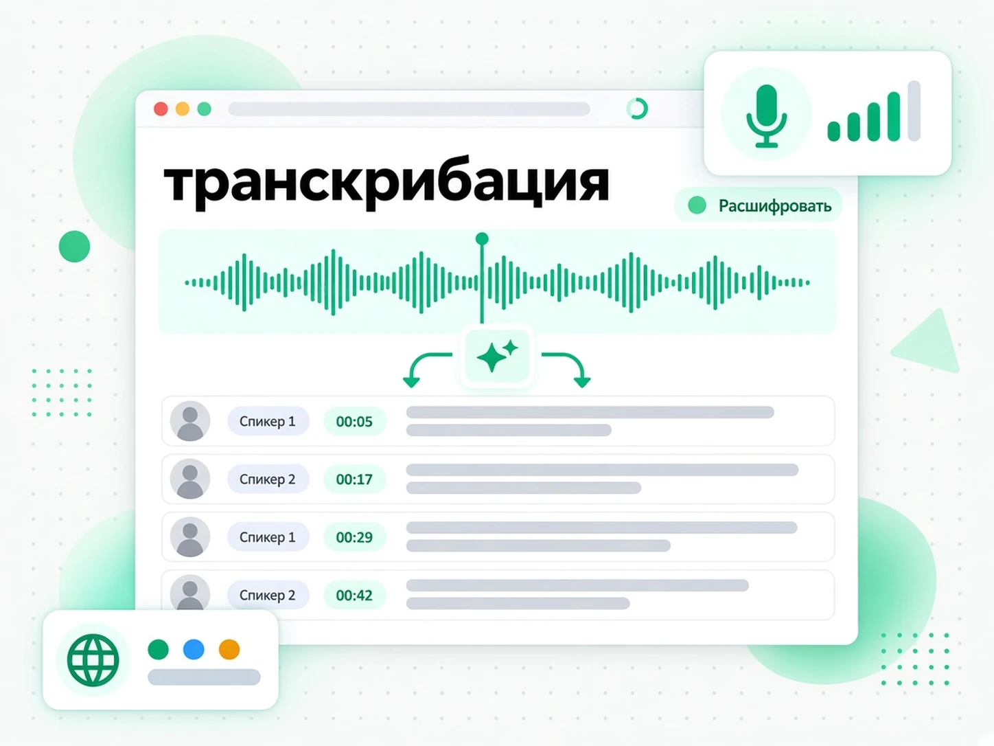 транскрибация: AI превращает речь в текст с таймкодами