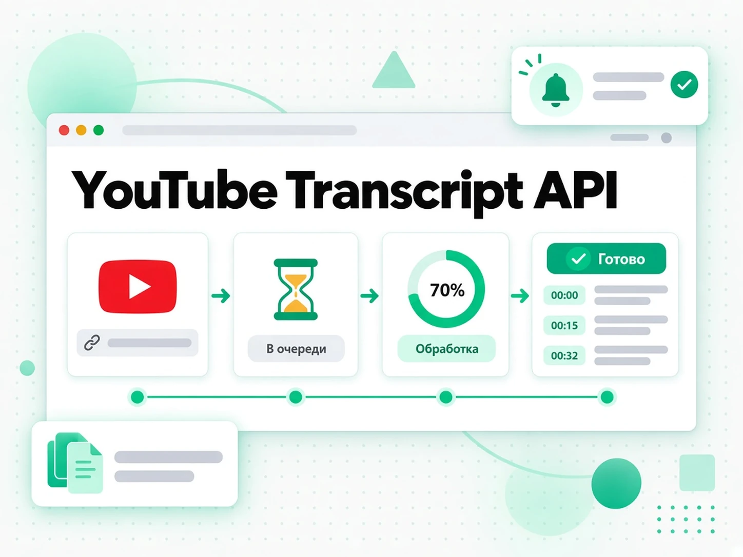 YouTube Transcript API: ссылка YouTube проходит путь от очереди до готовой расшифровки