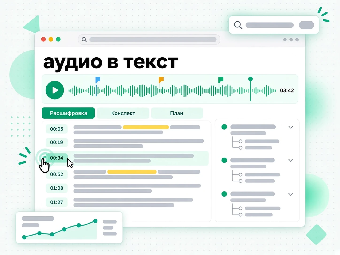аудио в текст: сводка, план и интеллект-карта из расшифровки аудио