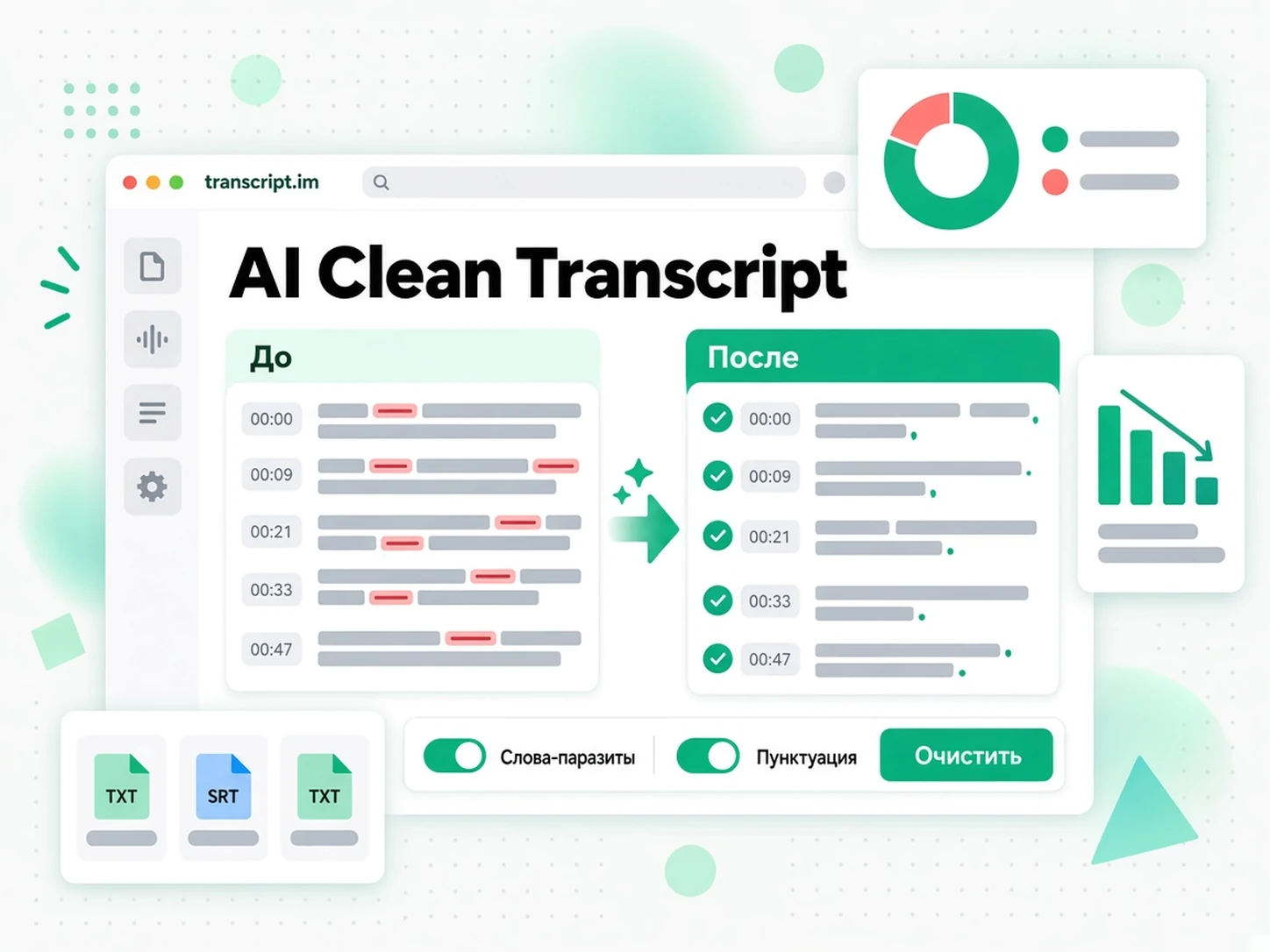 AI Clean Transcript: AI-очистка расшифровки убирает слова-паразиты и исправляет пунктуацию в сыром тексте