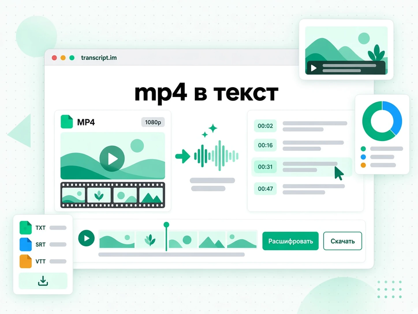 mp4 в текст: конвертер MP4 в текст превращает загруженный файл в редактируемый текст с таймкодами