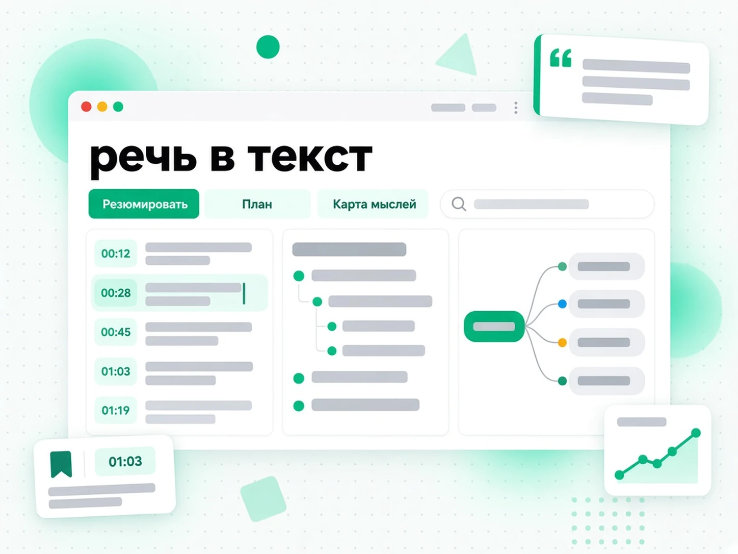 речь в текст: сводка, план и интеллект-карта из расшифровки речи