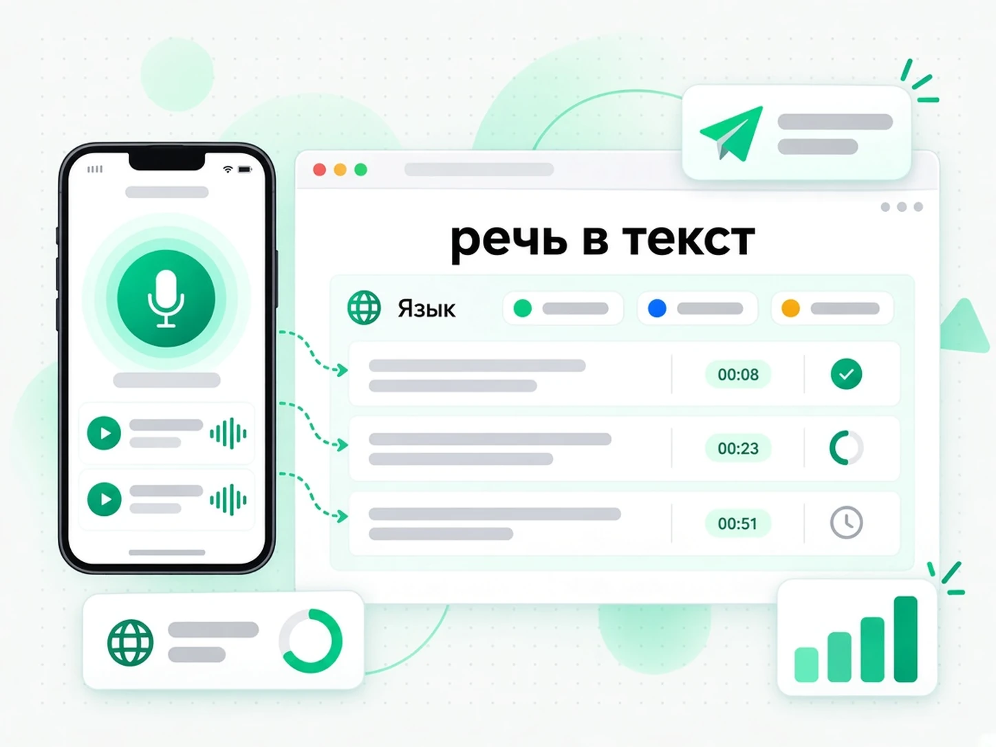 речь в текст: локализованные скрипты продаж из расшифровки речи
