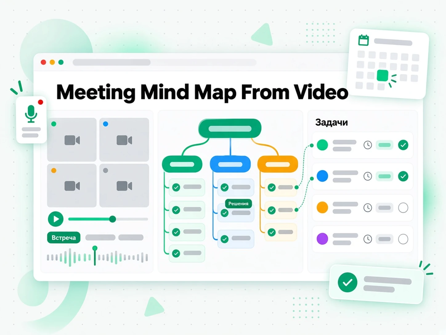 Meeting Mind Map From Video: интеллект-карта встречи из видеозаписи