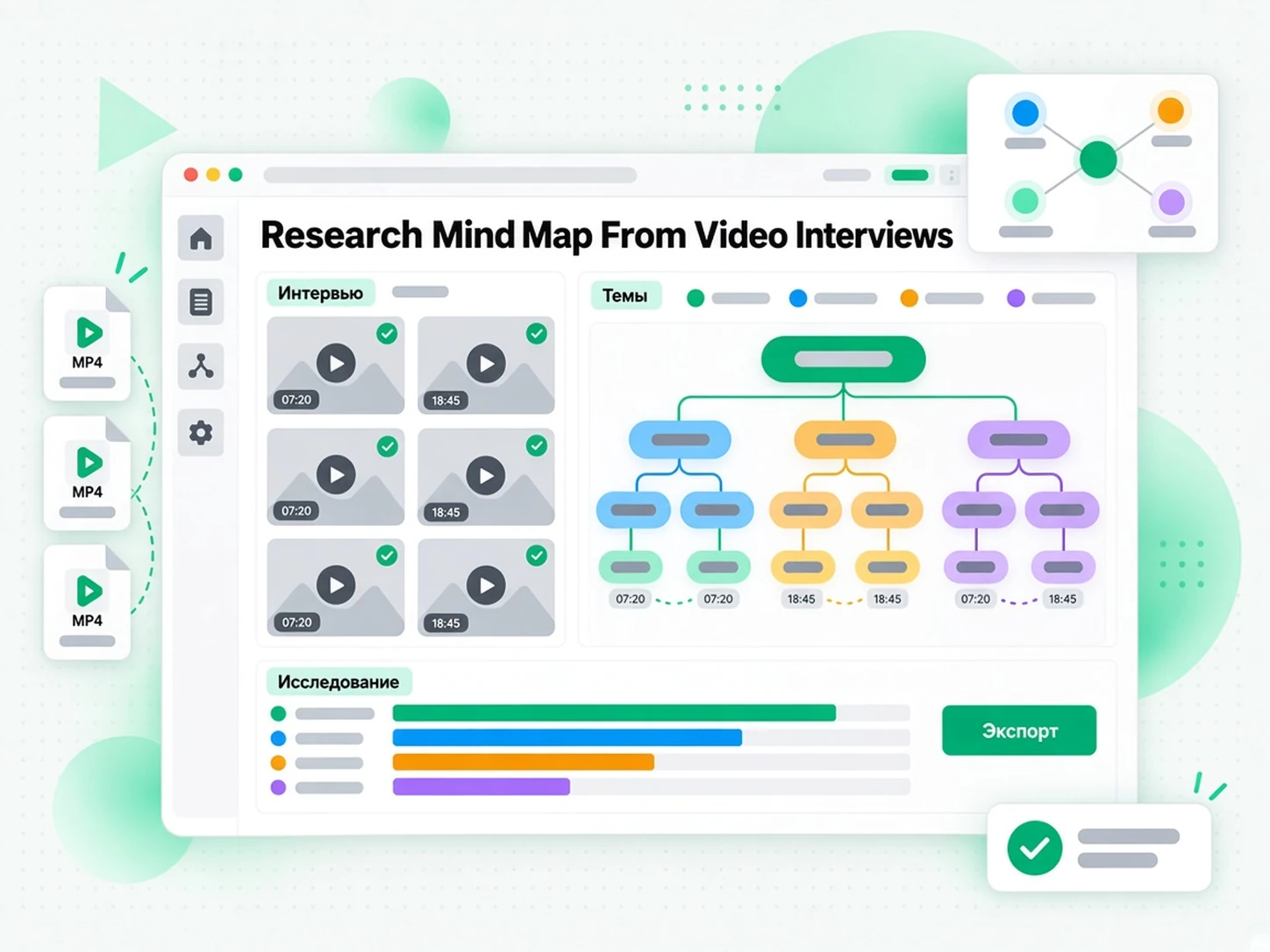 Research Mind Map From Video Interviews: карта синтеза исследований из видеоинтервью