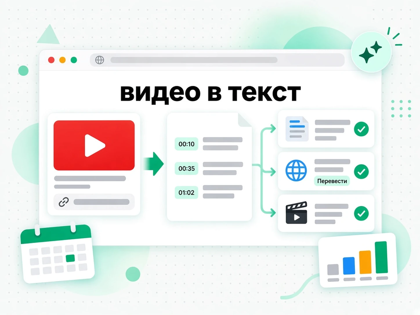 видео в текст: воссоздание видео из текста в новых сценариях или языках
