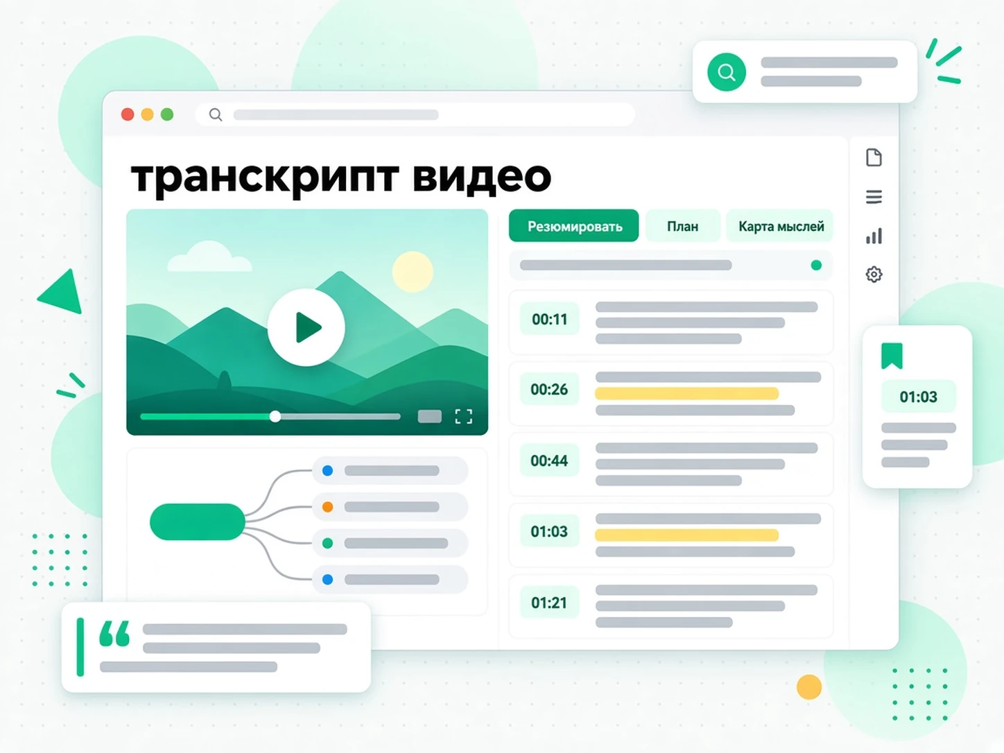 транскрипт видео: сводка, план и интеллект-карта из расшифровки видео