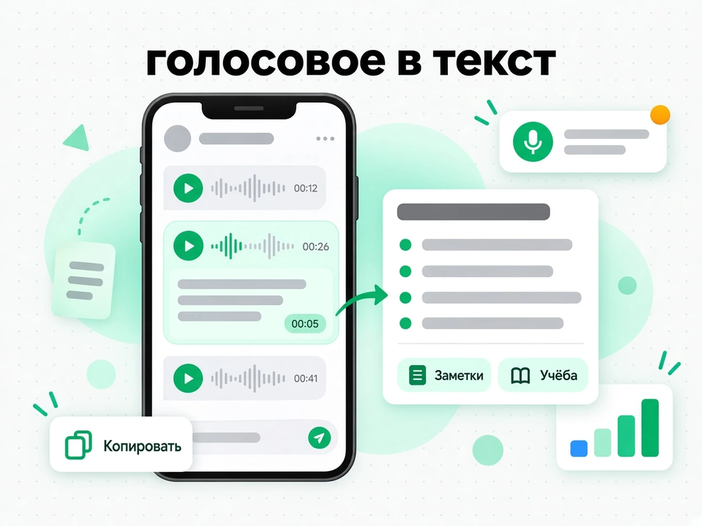 голосовое в текст: расшифровка голосового сообщения превращается в учебные заметки и протоколы